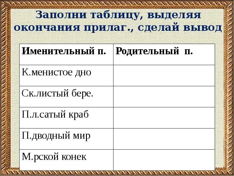 Урок прилагательное мужского рода. Родительный падеж имен прилагательных мужского и среднего рода. Родительный падеж мужской род. Заполни таблицу выдели окончания. Именительный падеж имени прилагательного мужского и среднего.