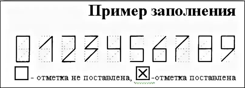 Индекс написание цифр. Цифры почтового индекса. Почтовый индекс на конверте цифры. Цифры индекса образец.