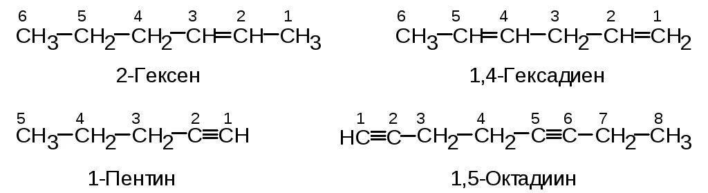 Цис гексен 4. Гексадиен 2 3. Гексадиен 1 4. Гексадиен-2.4. Гексадиен 1.2.