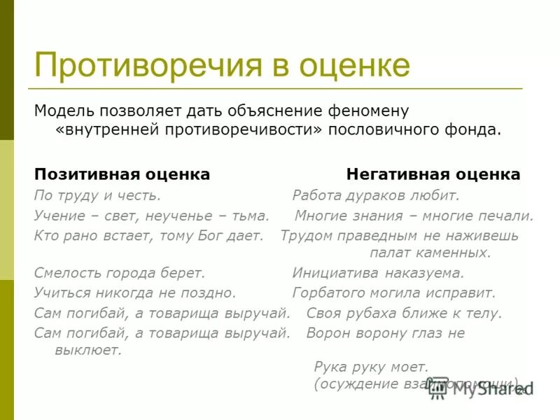 Положительные и отрицательные оценки