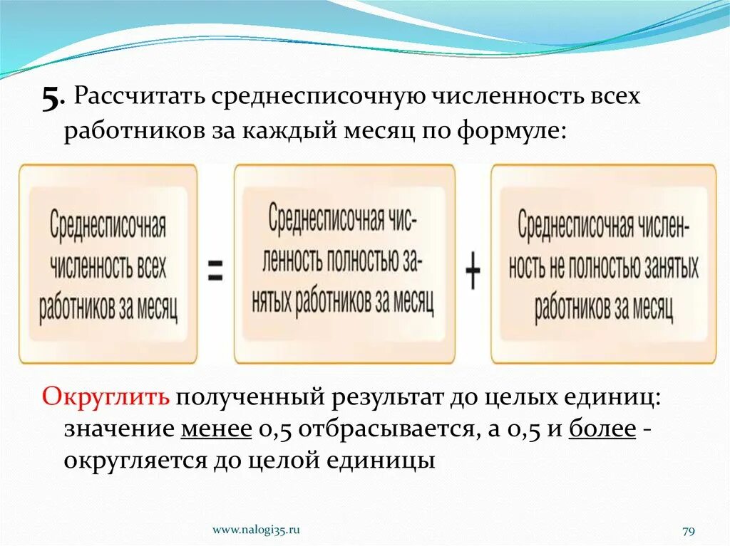 В среднесписочную включаются. Как рассчитывается средняя численность работников формула. Формула подсчета средней численности работников. Среднесписочная численность персонала формула за год. Формула расчета среднесписочной численности работников за месяц.