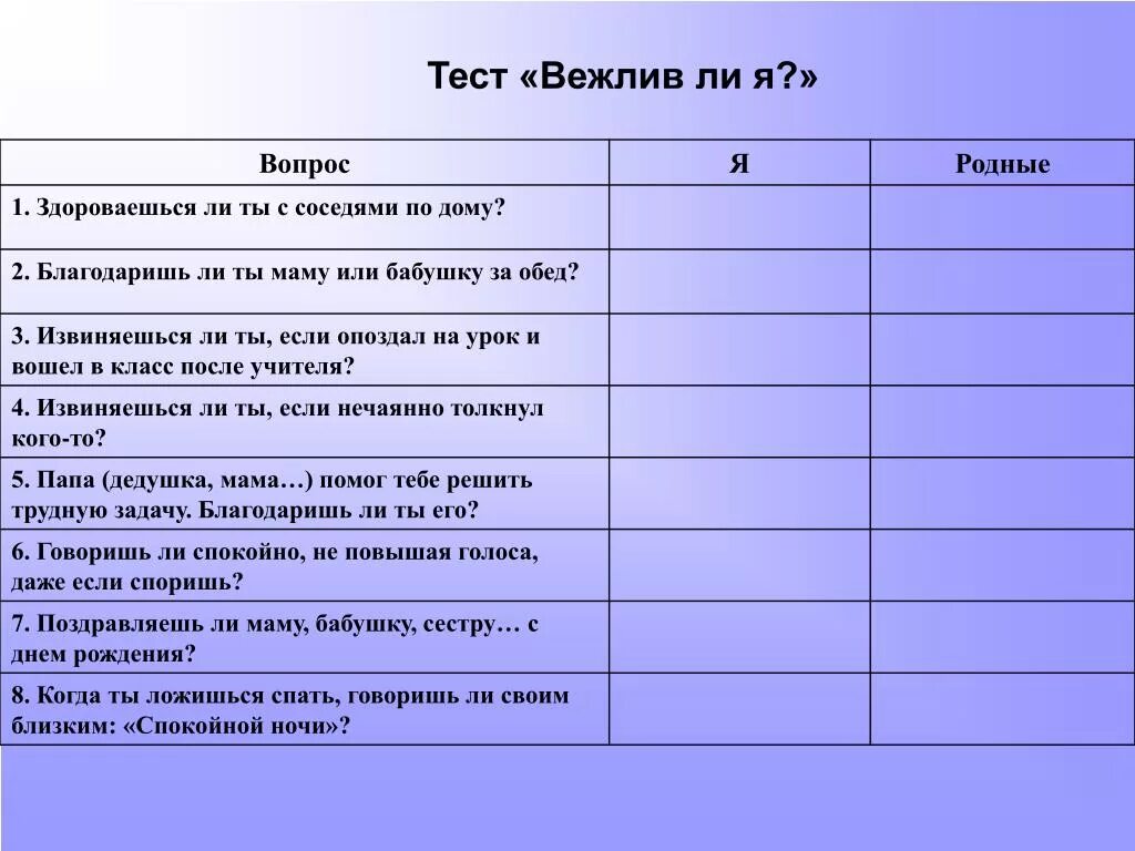 Анкетирование про вежливость. Тест на вежливость. Анкета по вежливости. Анкета вежливые слова. Тест вежливый