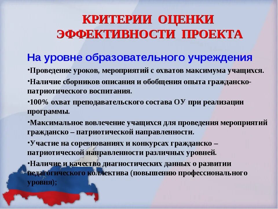 Образовательный проект патриотического воспитания. Критерии гражданско патриотического воспитания. Уроки гражданско - патриотического воспитания. Проект по патриотизму. Проект по патриотическому воспитанию.