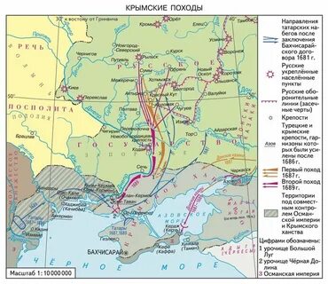 Вечный мир с османской империей