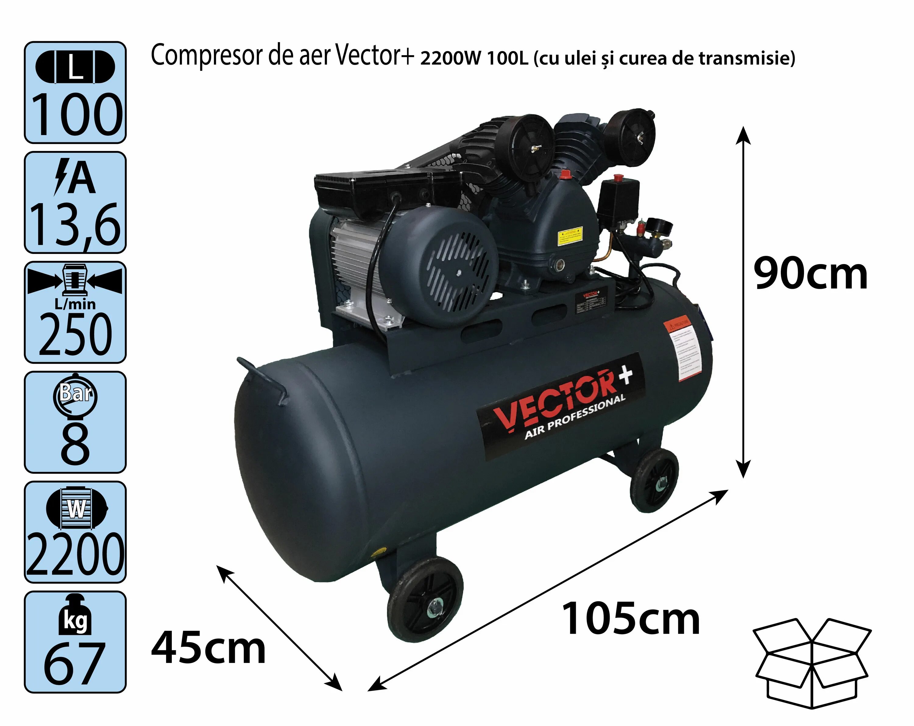 Вектор 1350 коды. Компрессор vector 1350. вектор 330 компрессор. компрессор вектор 90. компрессор вектор 105.