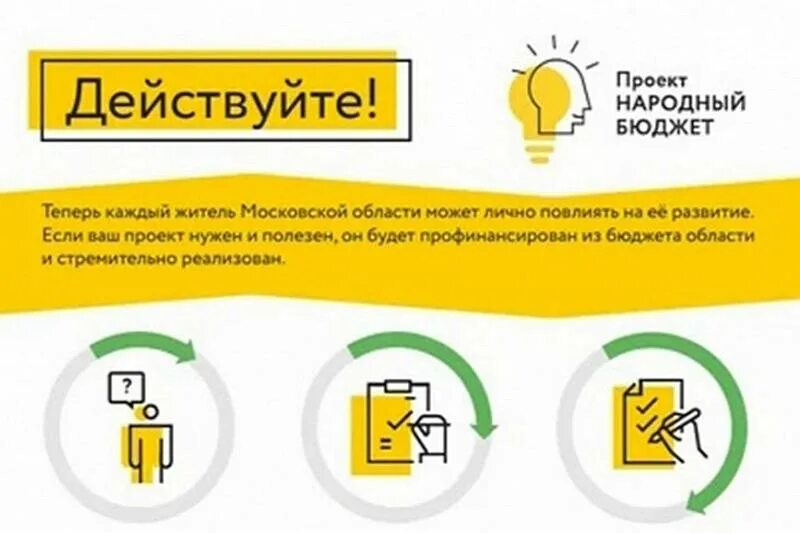 Инициативное бюджетирование Добродел. Народное бюджетирование Добродел. Народный бюджет Добродел. Голосование за проекты инициативного бюджетирования.