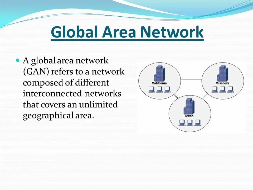 Global area Network. Глобальная компьютерная сеть gan. Local area Network. Controller area Network презентация. Shared global