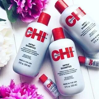 Chi как пользоваться