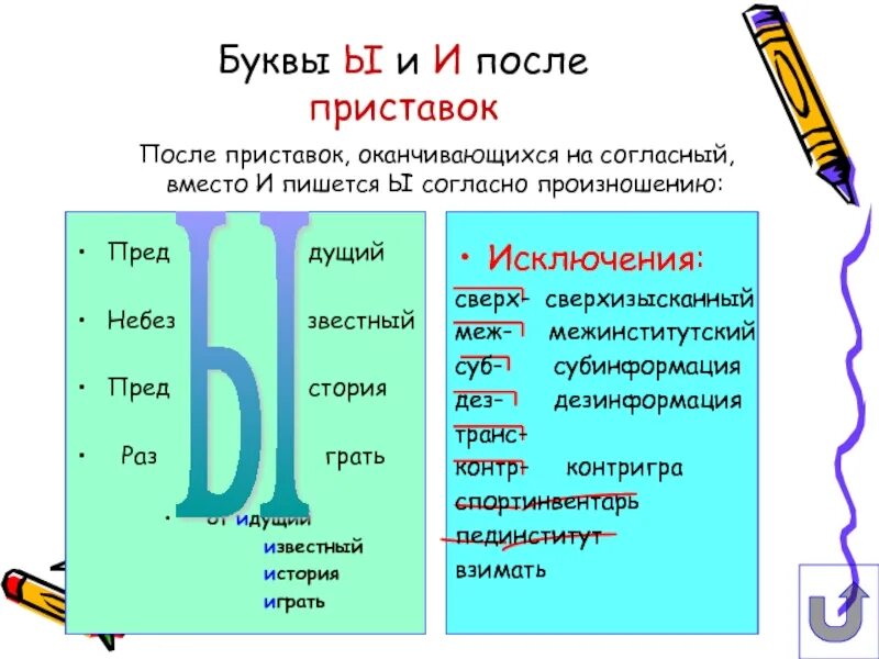 Буквы ы и и после приставок. И Ы после приставок исключения. Буква ы после приставок оканчивающихся на согласный. Буквы ы и и после приставок правило. Исключения и после приставок