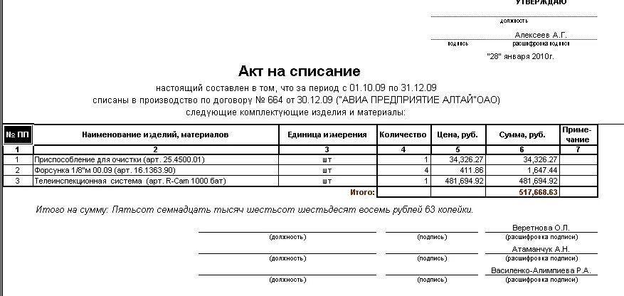 Акт н списание материалов образец. Акт списания бытовой техники образец. Акт о списании офисной техники. Как написать акт на списание. Списание материалов на ремонт