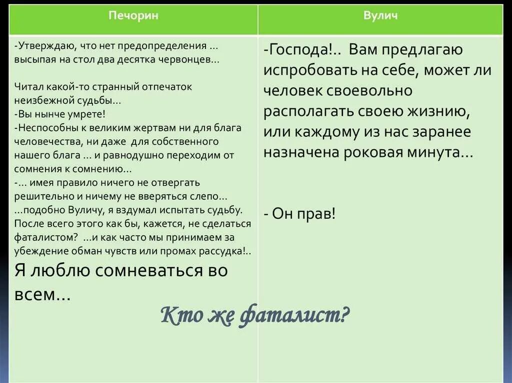 Фаталист положительные качества. Сравнительная характеристика Печорина и Вулича. Характеристика Печорина и Вулича. Сравнительная таблица Печорин и Вулич. Характеристика Вулич и Печорин.