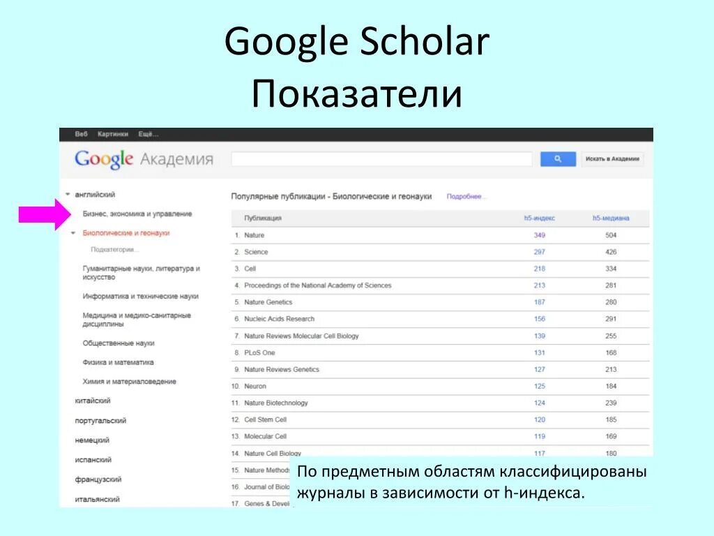 Сайт гугл академия. Google Scholar. Гугл Академия гугл Академия. Google Scholar Академия Google лого. Мугл Академия.