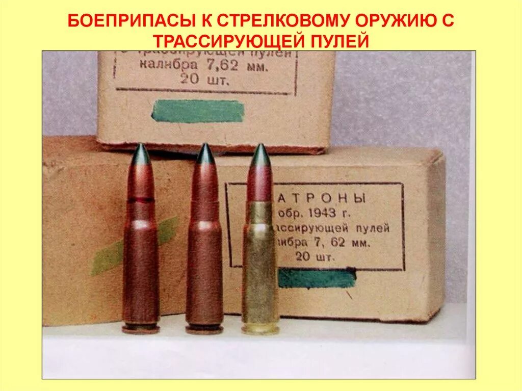 Патрон 7.62х39. Бронебойный патрон 7.62х39. Патрон 7.62х39 зажигательный. Маркировка патронов 7.62 39.