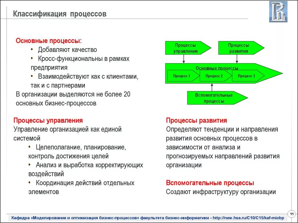 3.Классификация бизнес-процессов. Классификация бизнес-процессов по значимости. Классификация бизнес процессов предприятия таблица. Основные категории бизнес-процессов. Процесс который можно разделить на