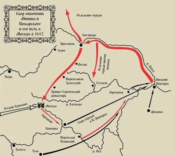 1611 1612 год. Поход второго ополчения Минина и Пожарского карта. Поход Минина и Пожарского на карте. Поход Минина и Пожарского на Москву в 1612. Восстание Минина и Пожарского карта.