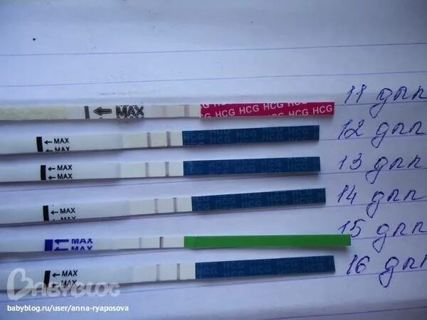Месячные 3 дня поясницу тянет. Тянет низ живота. тянет низ живота до месячных. побаливает низ живота до месячных. тянет низ живота после месячных.