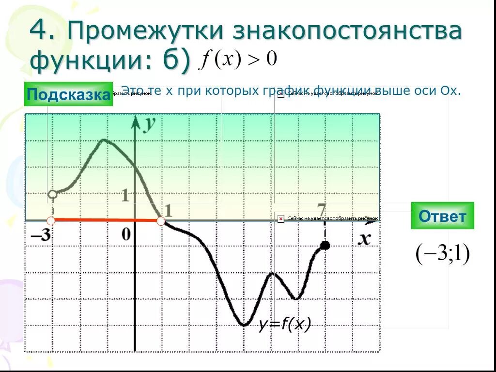 Промежутки знакопостоянства функции y+kx2. Промежутки знакопостоянства степенной функции. Промежутки знакопостоянства функции y f x. 4)Промежутки знакопостоянства. Знакопостоянства квадратичной функции