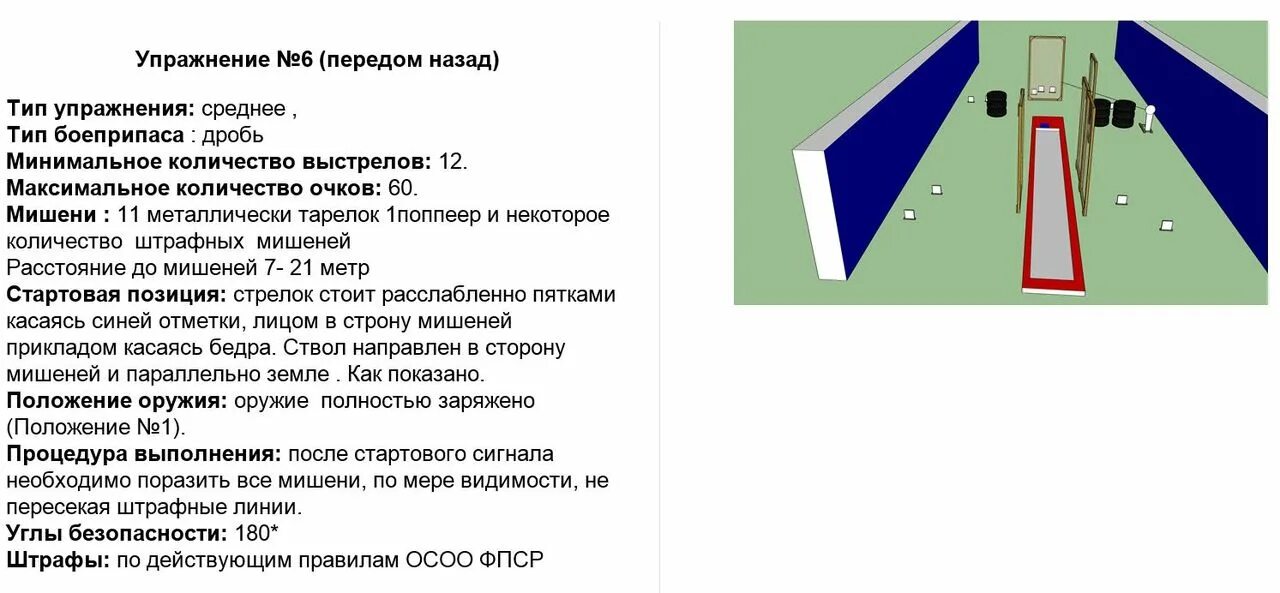 Оценка пробоин штрафной мишени IPSC. Оценка пробоин штрафной мишени. На штрафной бумажной мишени 3 пробоины. Точка стрелковый клуб Екатеринбург расстояние до мишени.