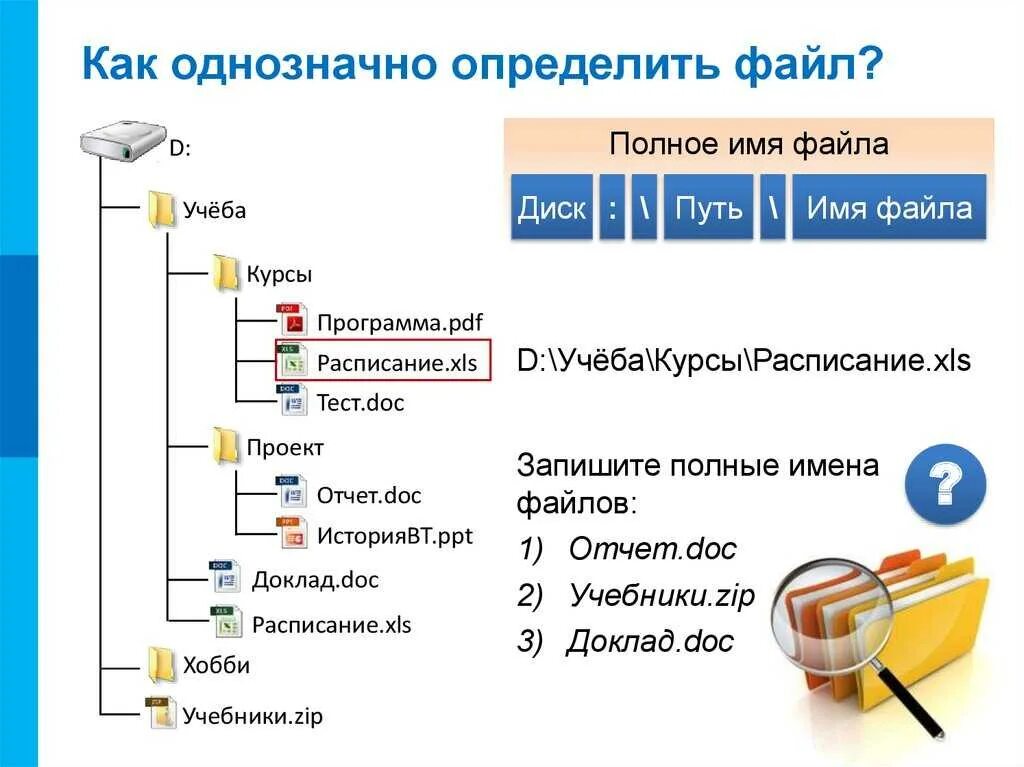 Сколько разделов и приложений