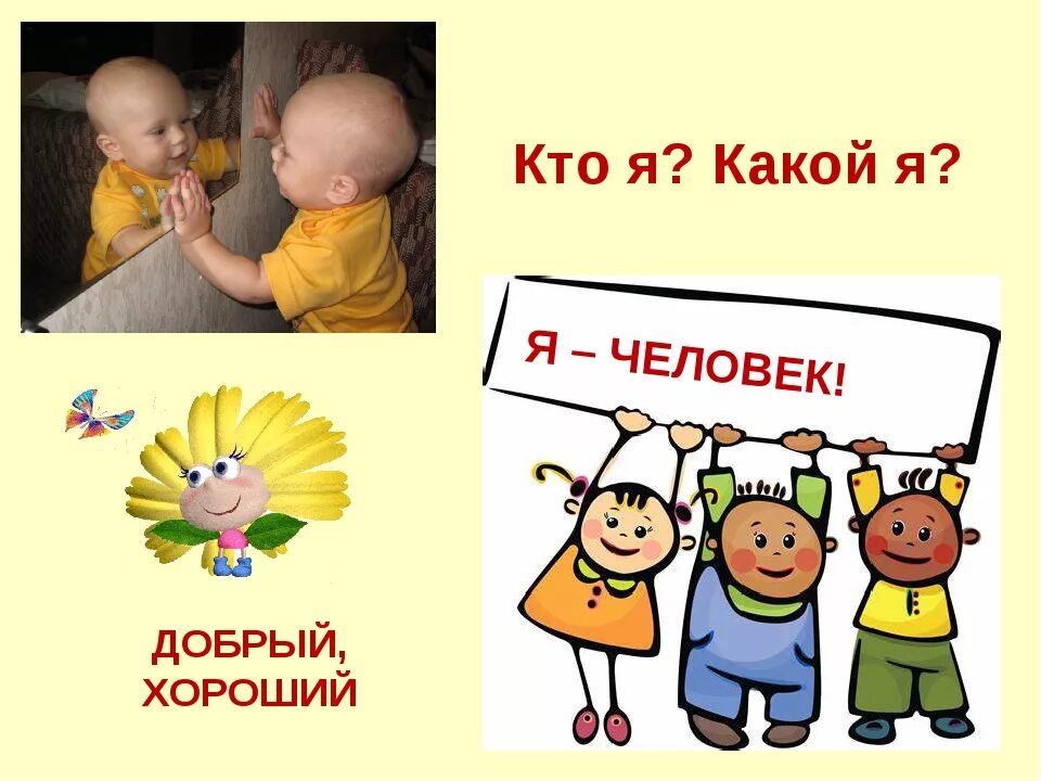 Кто я какой я. Картинки на тему кто я. Классный час кто я. Кто я изображение.