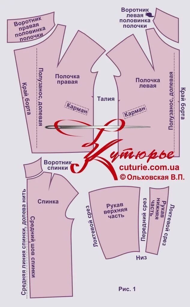 Выкройка пальто женского. Раскрой пальто. Выкройка пальто с ассиметричным воротником. Косуха женская лекала.