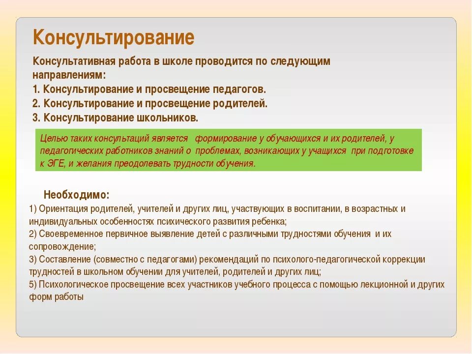 Определение и цели консультирования. Консультирование психолог школа. цели школьного психолога. психологическое консультирование психолога в школе. консультативная работа психолога.