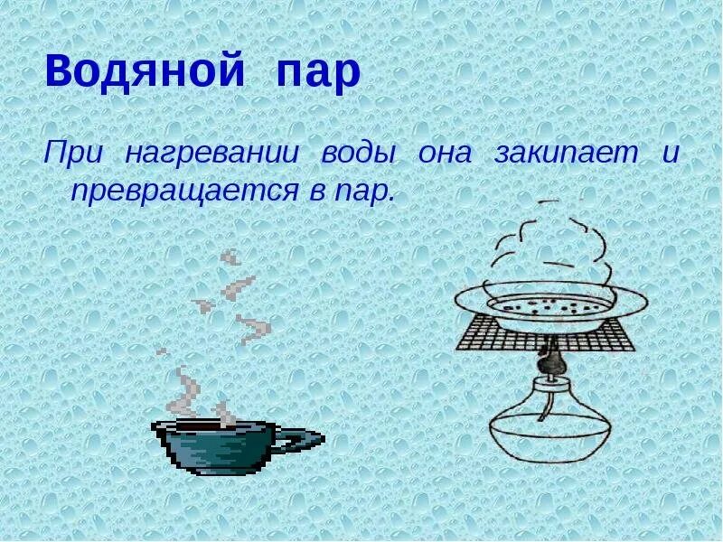 Окружающее кипеть. Превращение воды в пар. Водяной пар. Опыт превращение воды в пар. Состояние воды опыты.