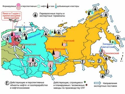 Нпз украины действующие