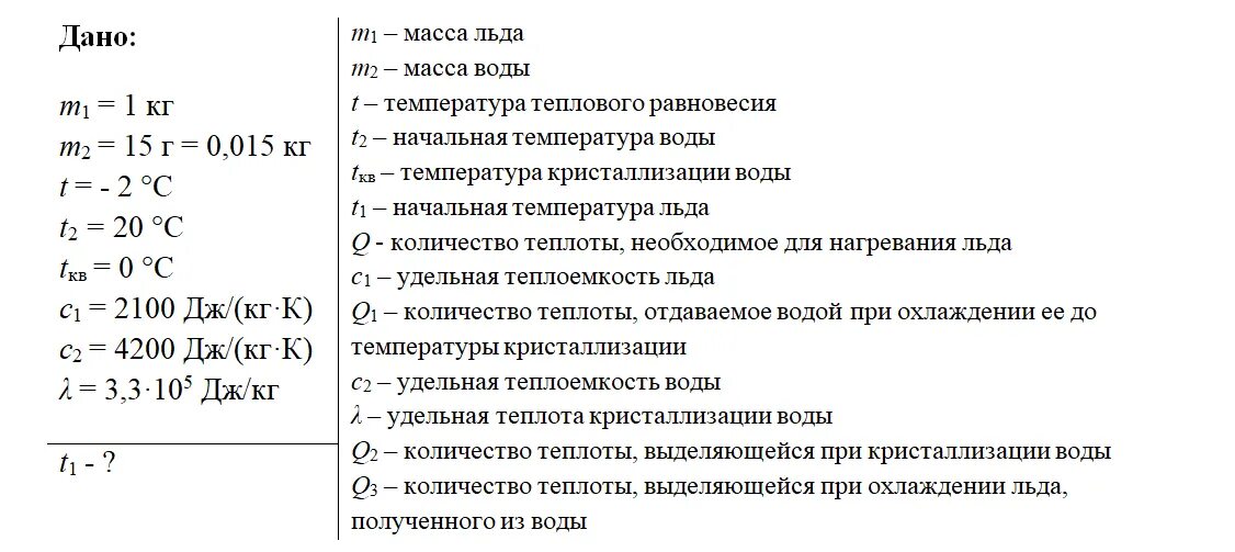 В калориметре находится лед массой 1 кг. Задачи по физике на уравнение теплового баланса. Решение задач на тепловой баланс. Тепловой баланс в физике. Уравнение теплового баланса лед.