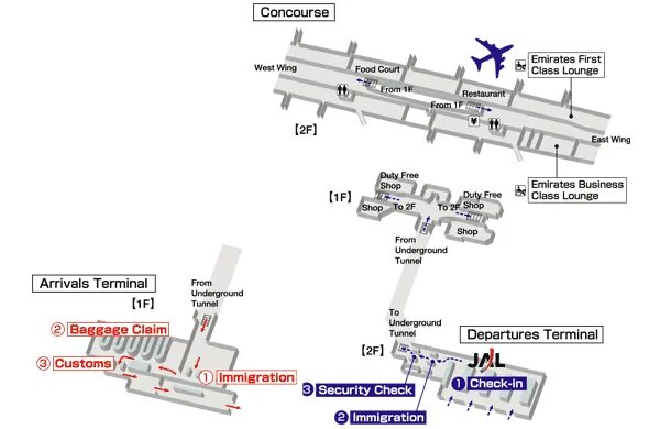 Схема аэропорта Дубай терминал 3 прилета. Аэропорт Дубай терминал 2 схема. Дубай аэропорт DXB схема. Аэропорт Дубая схема расположения терминалов. Из терминала 3 в терминал 2 дубай