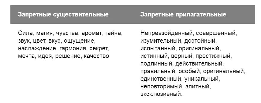 Запрещенные слова. Запретные слова. Запрещенные слова в текст. Запрещено текст.