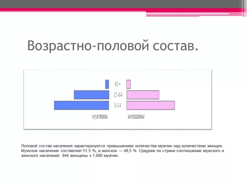 Особенности возрастного и полового состава населения индии. Соотношение мужского и женского населения в индии. половой и возрастной состав индии. половой состав населения индии. возрастно половой состав индии.