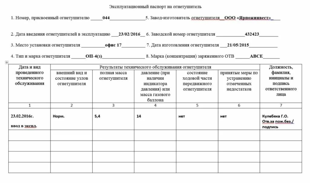 Журнал эксплуатации огнетушителей