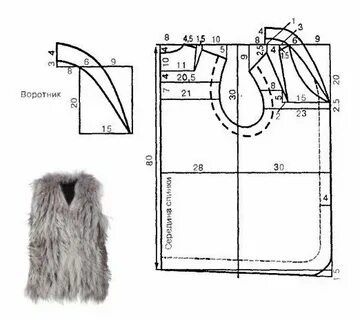 Выкройка шубки из искусственного меха