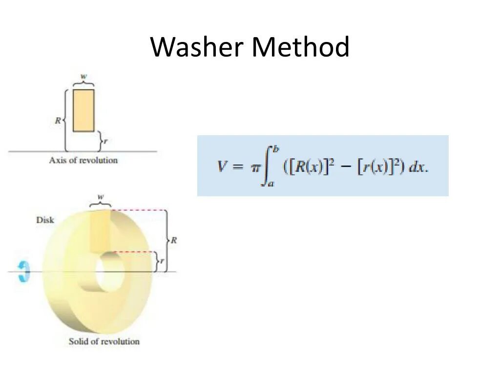 Solid method. Washer method. washing method. shell disk and washer methods the difference. volume of solid of revolution.