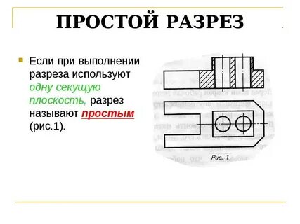 Где располагают разрезы