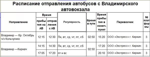 Расписание автобусов покров мотель