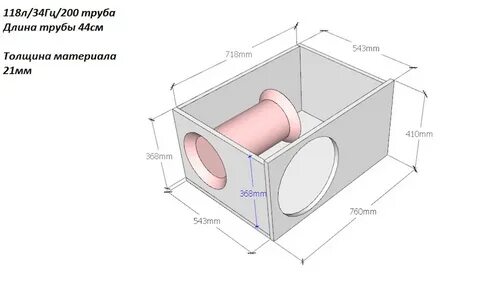 Короб 15 труба