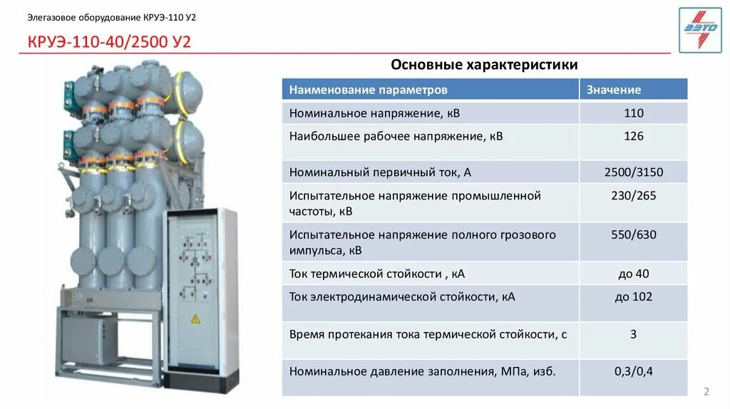 Комплектное распределительное устройство элегазовое 110 кв. Схема КРУЭ 110. Комплектное распределительное устройство элегазовое КРУЭ 110 кв. КРУЭ 500 кв Siemens.