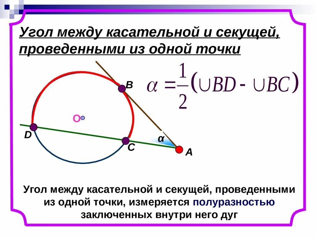 Как найти секущую окружности. Свойство секущей и касательной проведенных к окружности. угол между касательной и секущей проведенных из одной точки. касательная и секущая к окружности. секущая и касательная к окружности из одной точки.