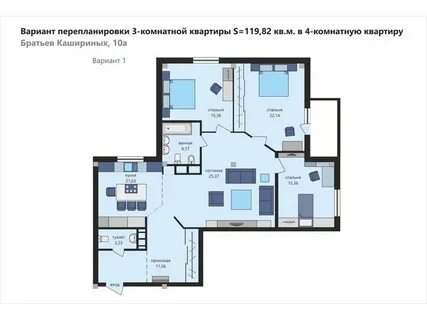 Какие квартиры брат