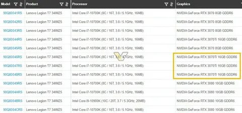 Rtx 3070 характеристики