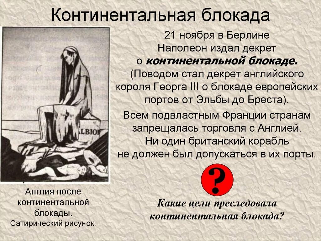 Континентальная блокада англии карта. Экономическая блокада англии. Континентальная блокада это. Континентальная блокада англии 1806. Экономическая блокада англии.
