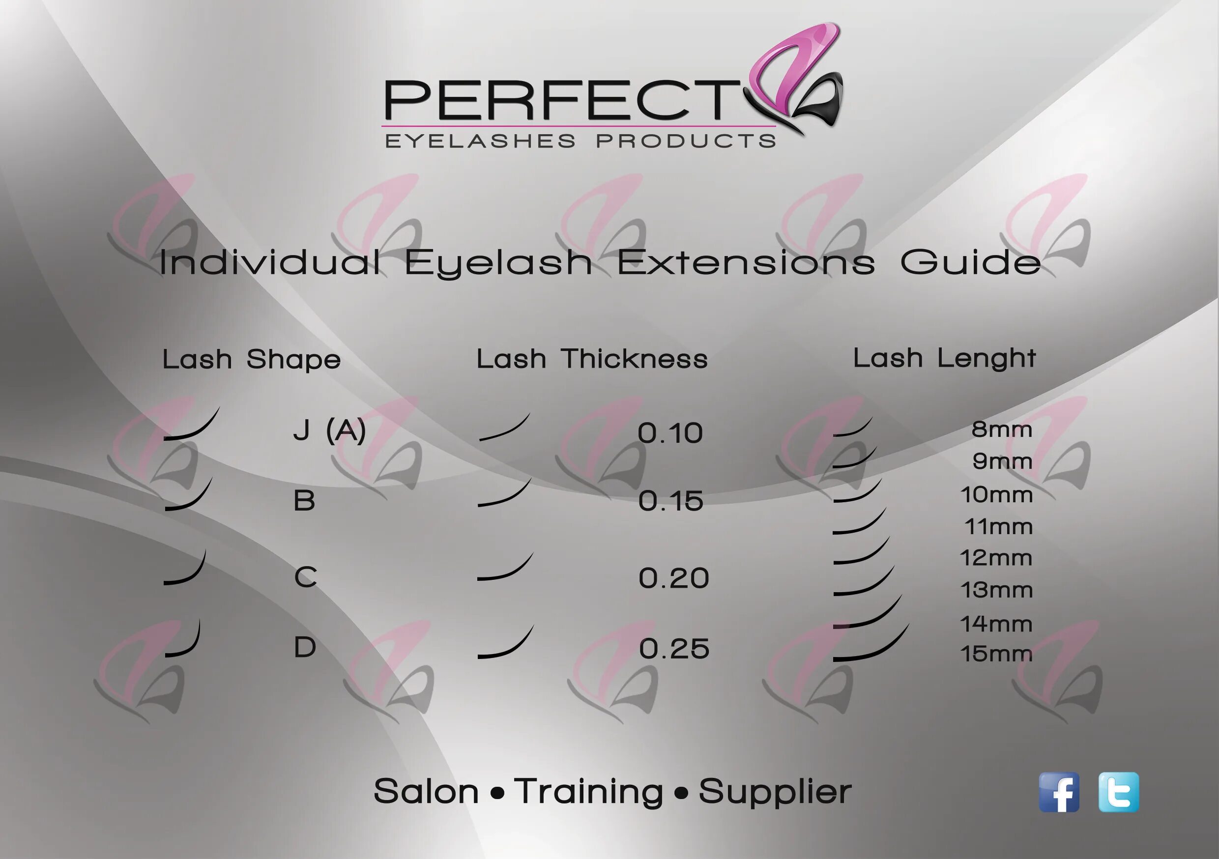 Be perfect наращивание ресниц. изгибы искусственных ресниц таблица. Be perfect наращивание ресниц. Be perfect наращивание ресниц. гелевый ремувер be perfect.