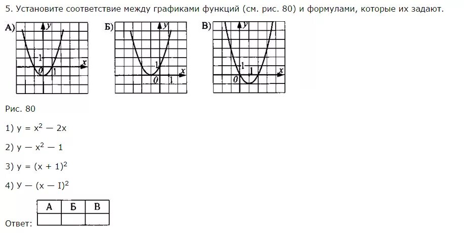 Установите соответствие между графиками представленными на рисунках. Установите соответствие между графиками функций и формулами. Как установить соответствие между графиками функций и формулами. Соотнесите функции с их графиками см рис 8. Установите соответствие между графиками функций см рис 55.