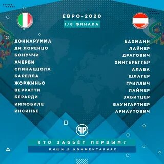 Италия состав на евро
