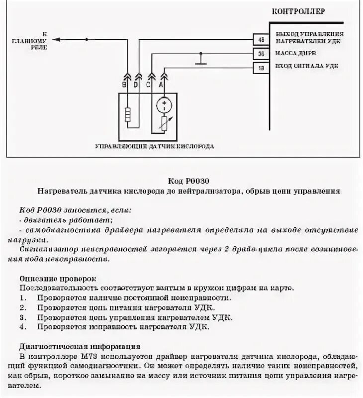 0134 ошибка ваз. 0134 ошибка ваз