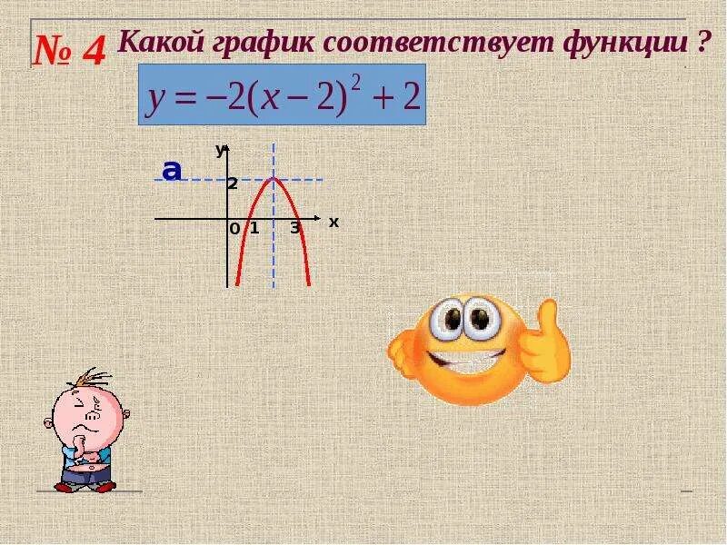 Функции и графики (9 класс) - презентация по Алгебре - скачать презентацию