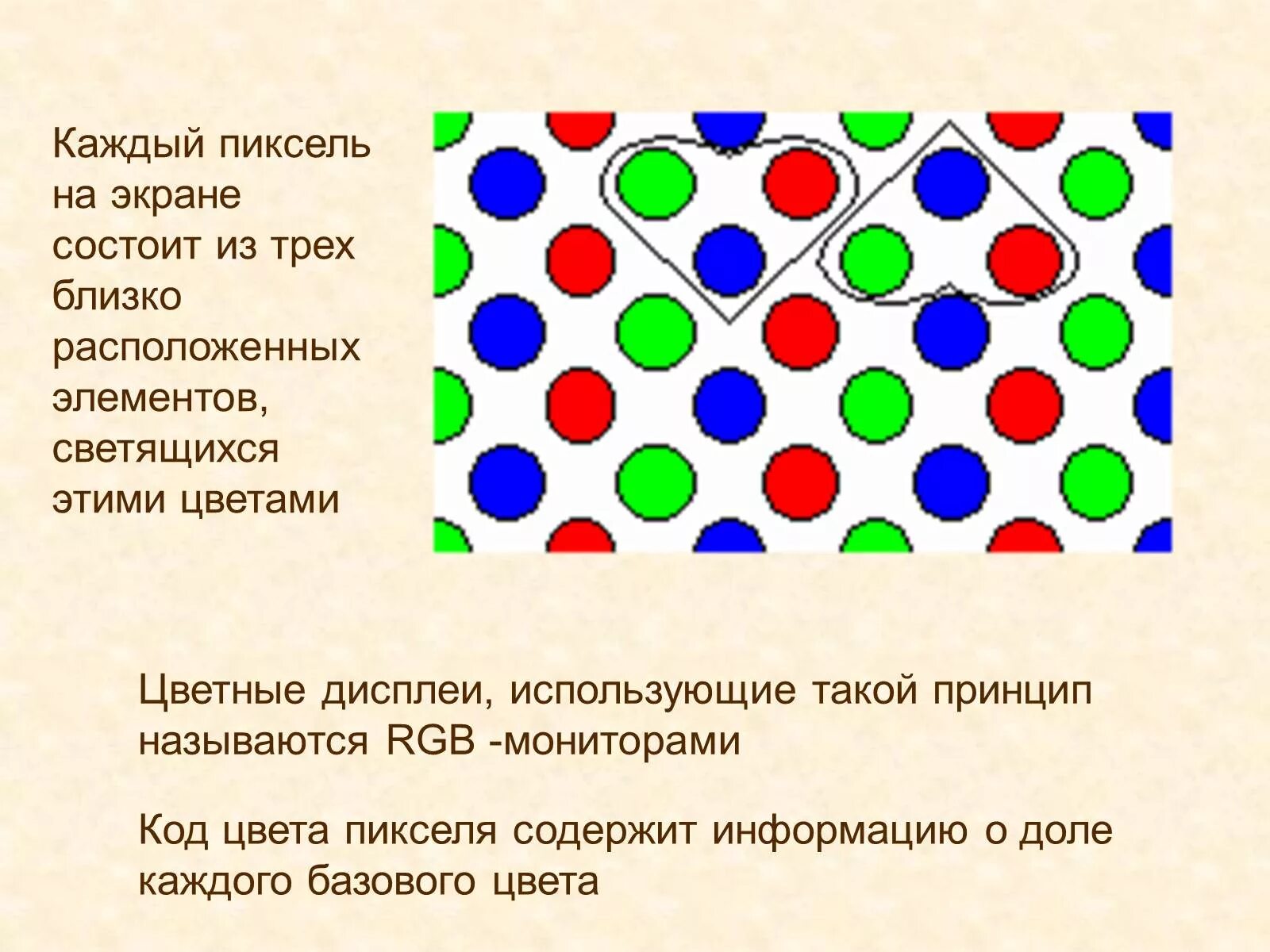 Какую информацию содержит пиксель. Пиксель три цвета. Базовые цвета пикселя. Пиксель состоит из. Информация о цвете пикселя.