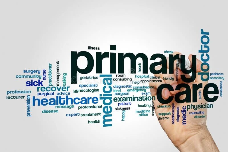 Primary health care. Primary care is. Primary care is. Secondary care. Primary care is.